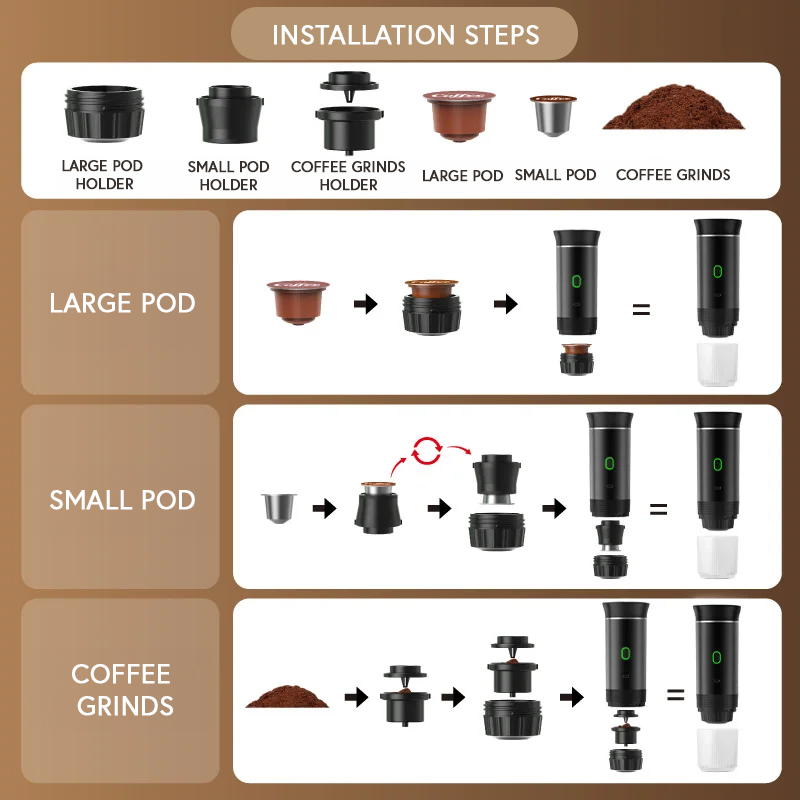 Portable Coffee Machine